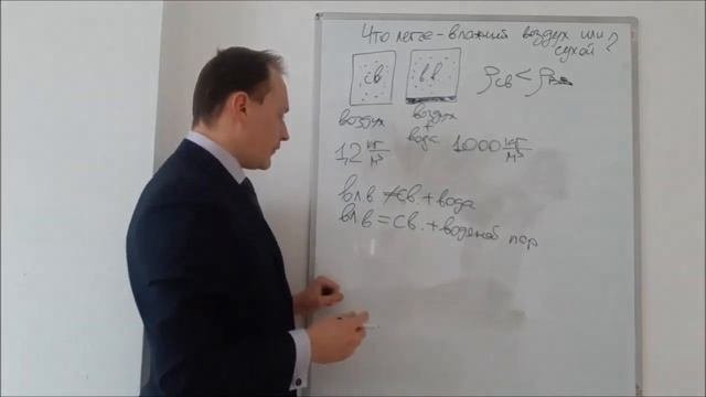 Что легче - влажный воздух или сухой
