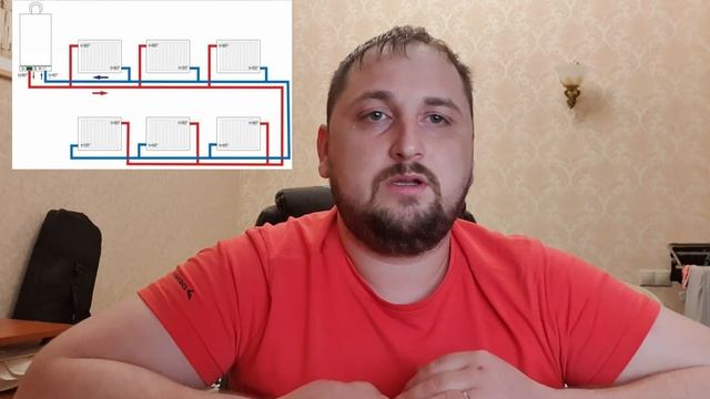 Какая система отопления лучше?