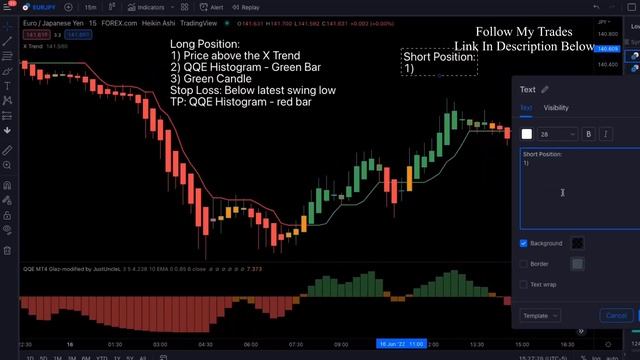 SECRET TradingView BEST Indicators for DAY TRADING gets 98.1% WIN RATE [DAY TRADING STRATEGIES]