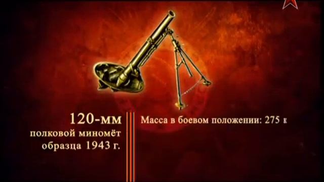 Д ф «Оружие Победы»   Минометы