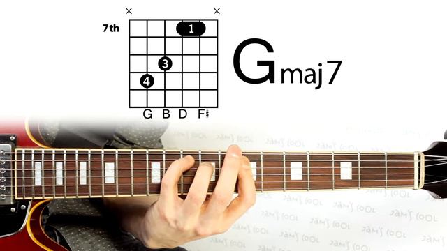 Gmaj7