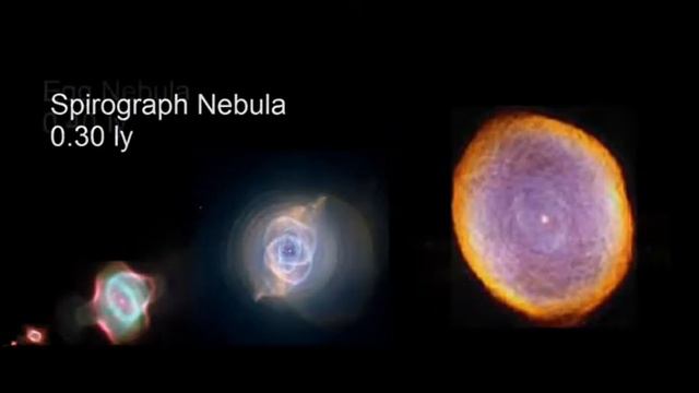 Сравнение размеров вселенной V.2