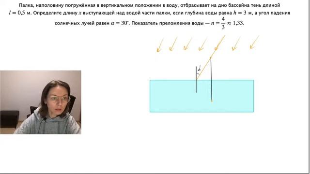 Оптика - Законы геометрической оптики