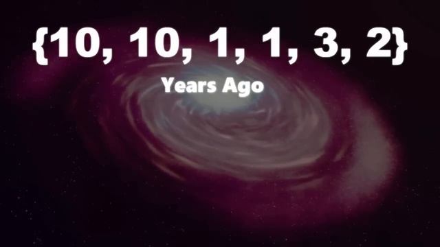 What happened ABSOLUTE INFINITY YEARS ago? - The Timeline