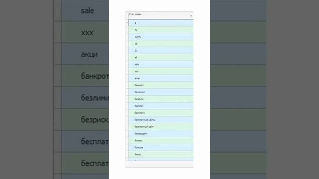 Стоп-слова в рассылке
