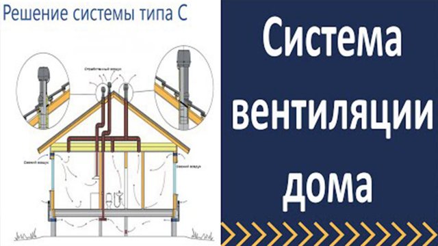Система вентиляции загородного дома