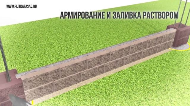 Инструкция по бетонных блоков из строительству заборов
