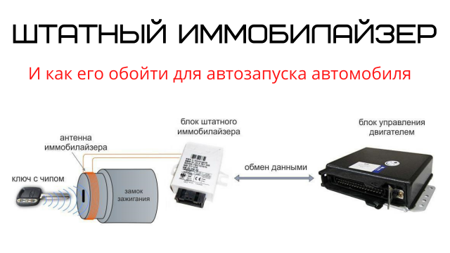 штатный иммобилайзер автомобиля и как его обойти для автозапуска