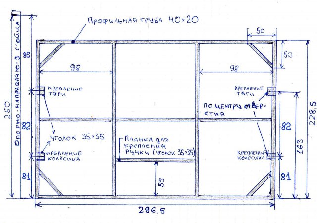 Подъемные ворота, самая простая и дешёвая конструкция ( ЧАСТЬ - 1 ).