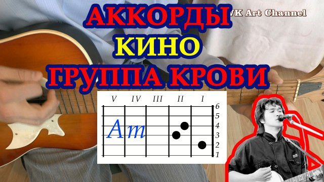 Группа крови Аккорды ? Виктор Цой Кино ♪ Разбор песни на гитаре без баррэ ♫ Гитарный Бой