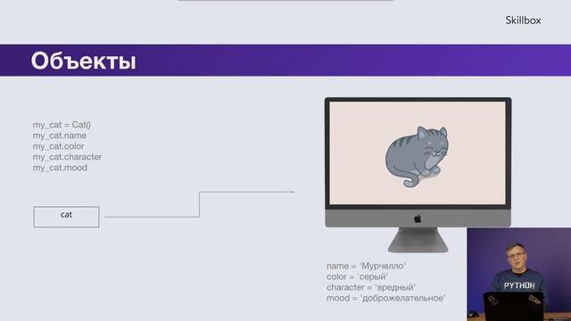 Первые шаги с Python