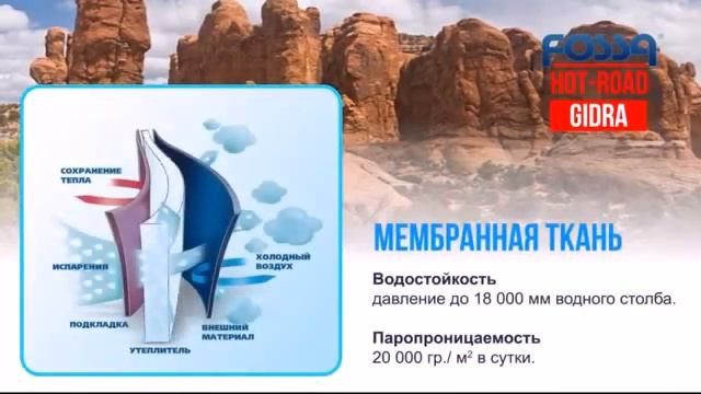 Экипировка