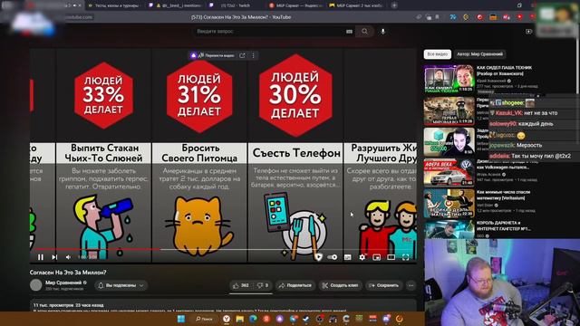 РЕАКЦИЯ T2x2: Согласен На Это За Миллон? | Мир Сравнений
