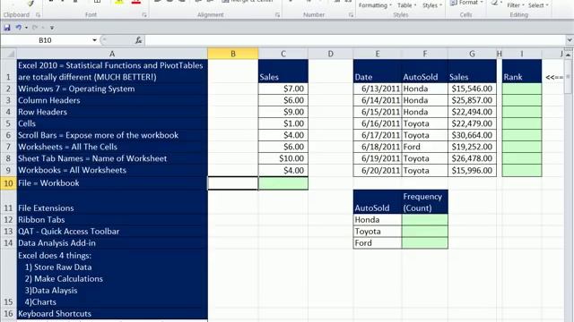 Excel 2010 Statistics 01: Introduction To Excel 2010 For Statistics