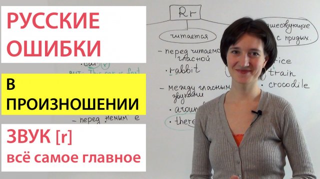 Английский звук [r]. Всё самое главное. Русские ошибки в произношении