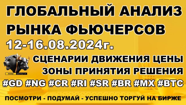 ГЛОБАЛЬНЫЙ ОБЗОР ФЬЮЧЕРСОВ ММВБ. ТРЕЙДИНГ. ИНВЕСТИЦИИ. КАПИТАЛ.