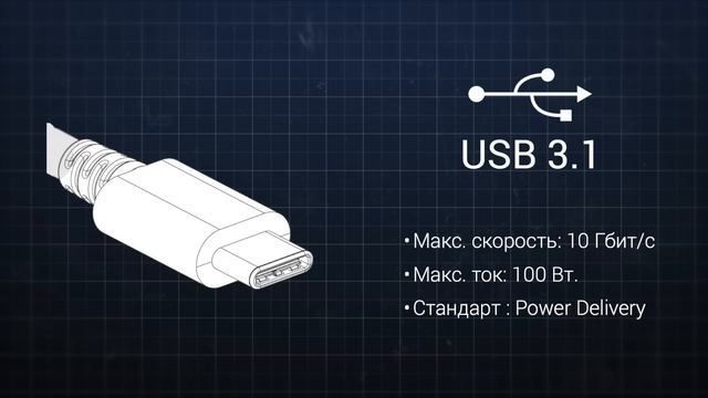 USB Type-C и USB 3.1: Что это?