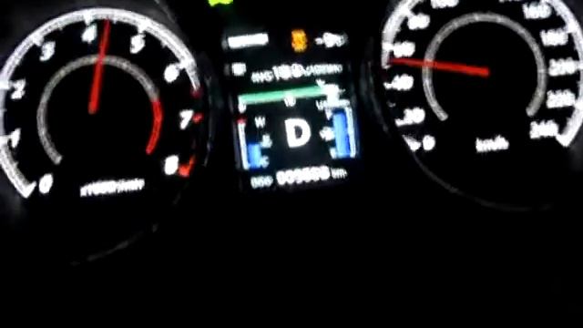 Outlander xl 2.4 разгон 0-100