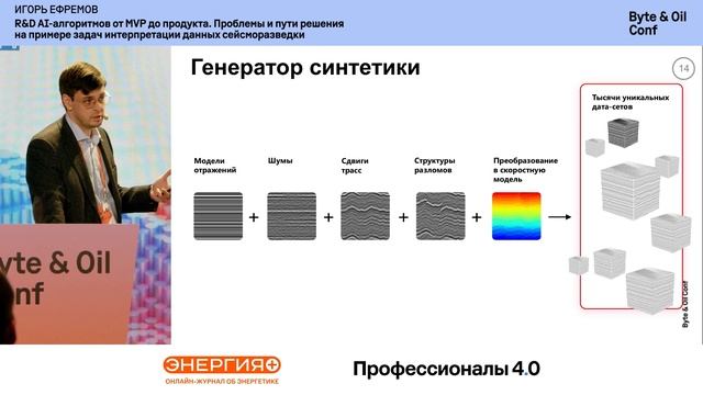 R&D AI-алгоритмов от MVP до продукта. Проблемы и пути решения / Игорь Ефремов