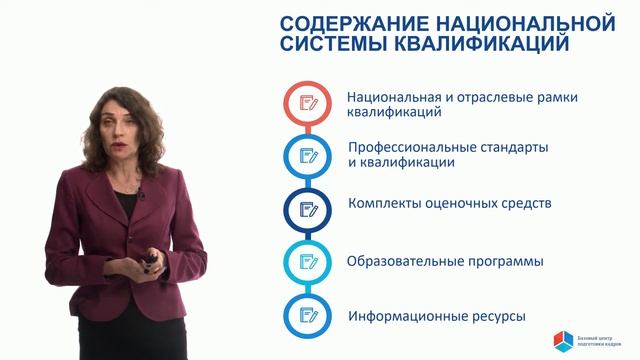 Общая характеристика национальной системы квалификаций