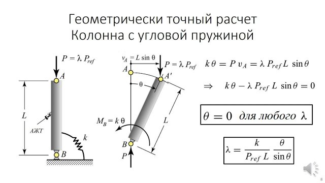 Устойчивость. Лекция 1. Теория