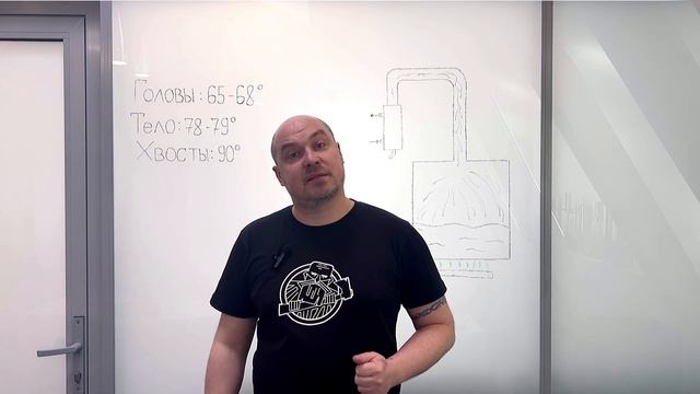 Что такое дистиллят?