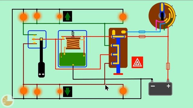 ?Как работают указатели поворота, аварийная сигнализация. Поворотники, аварийка.
