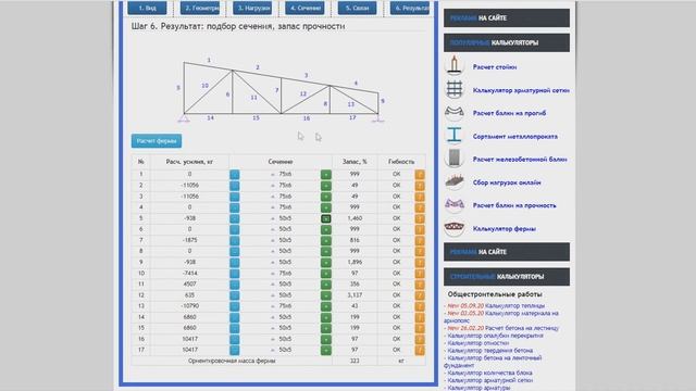 Расчет фермы. Как рассчитать ферму