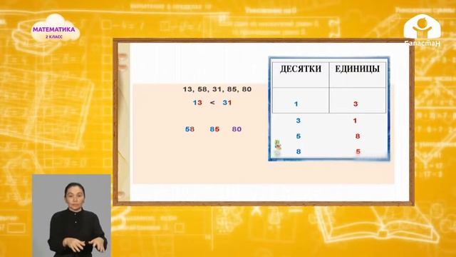 2-класс | Математика | Число от 11 до 100