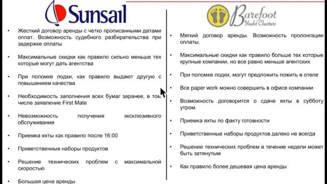 Как арендовать яхту. Часть первая. Яхтенная Школа. Яхтинг для начинающих.