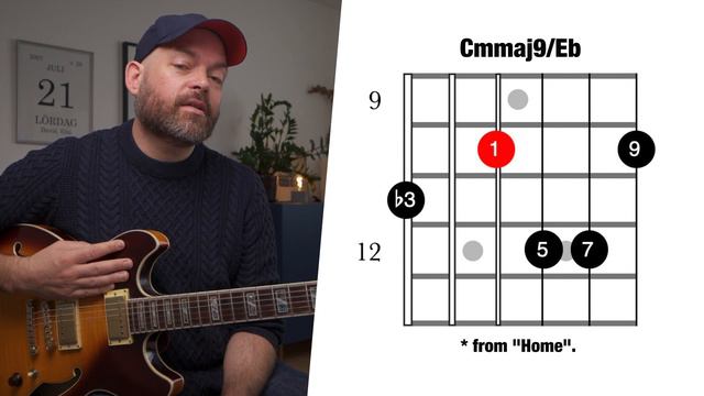 Allan Holdsworth - Chord patterns: 15 examples of using Holdsworth "chords" over a II-V-I. Part 2.