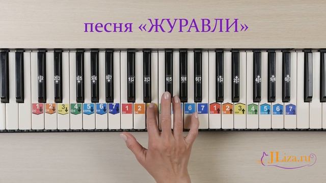 Журавли на пианино как играть. Ноты цифрами. Военные песни
