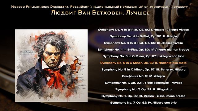 Людвиг Ван Бетховен. Лучшее | классическая музыка