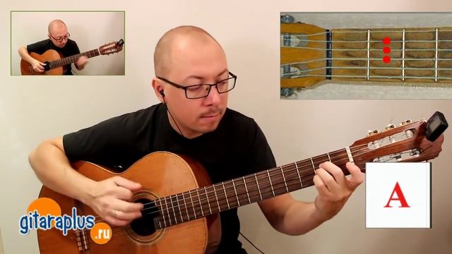 Катюша - Аккорды - Александр Фефелов