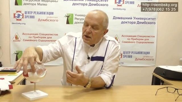 Глаукома глаза. Глаукома и ее связь с соединительной тканью.