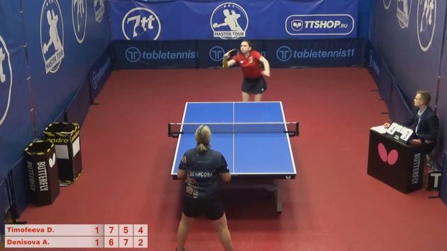 Настольный теннис матч 171020 4 11:30 Тимофеева Дарина Денисова Анна