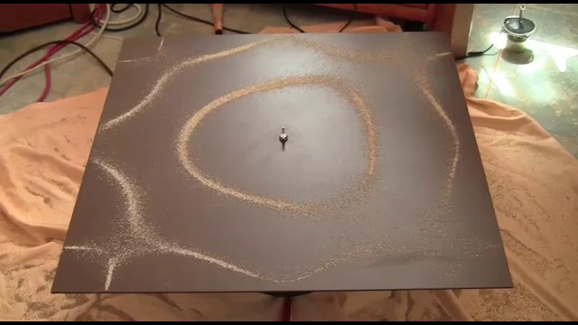 Влияние звуковой частоты 432 Гц и 440 Гц на образование фигур Хладни