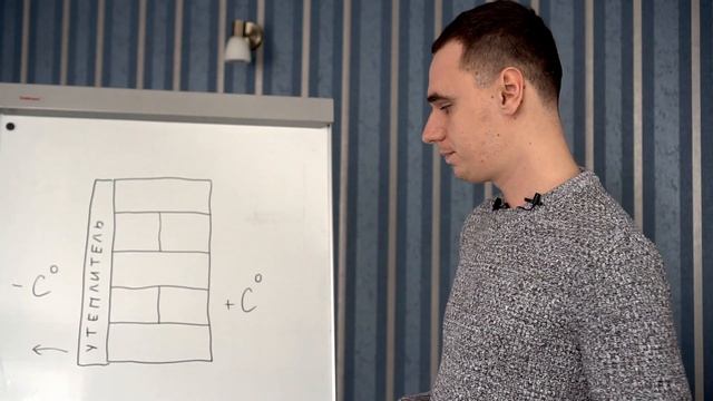 Как утеплить стену правильно? Почему дома утепляют снаружи.
