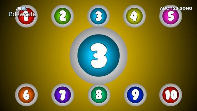 ABC 123 Song | The Alphabet Numbers Song Compilation | Learning Alphabet and Numbers for Kids
