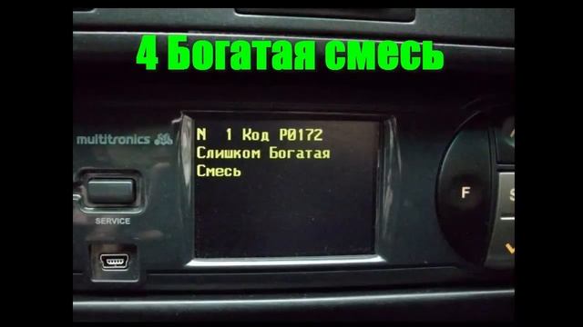 Топ 7 причин почему двигатель троит, и что делать если троит? Простые методы проверки
