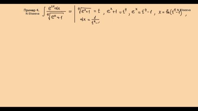 3.6. Интегралы от экспоненциальных функций