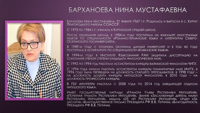 «Галерея знаменитых женщин Ингушетии»