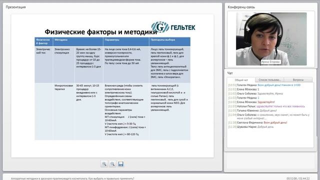 Аппаратные методики в арсенале практикующего косметолога. Как выбрать и правильно применить.mp4