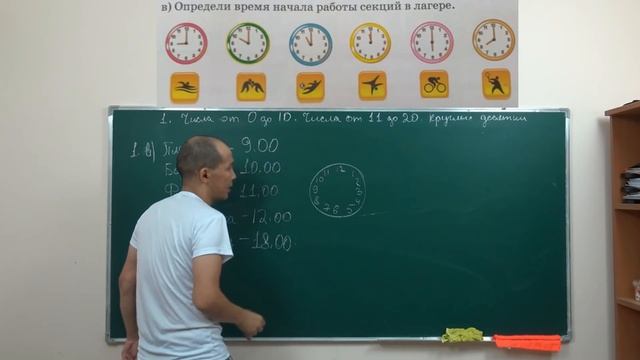 Видео урок - 2 кл. - 1 урок