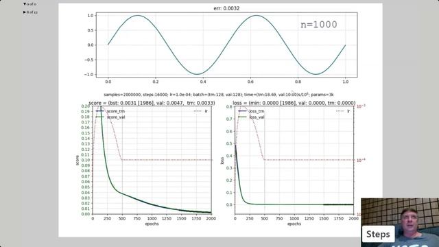 Нейронная сеть - универсальный вычислитель. Почему нейронные сети такие большие?