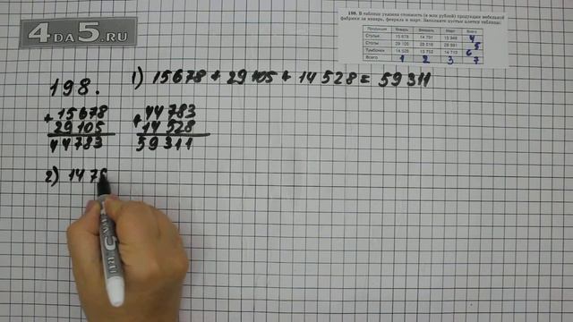 Упражнение 198. Часть 1. Математика 5 класс Виленкин Н.Я.