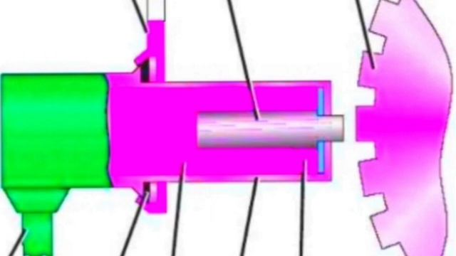 Датчик коленвала на ,что он влияет и за ,что отвечает на двигателе.