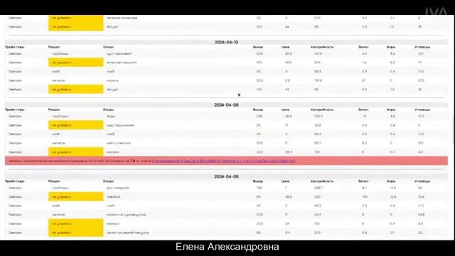 МОНИТОРИНГ ПИТАНИЯ ОБЩИЕ ВОПРОСЫ