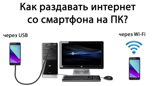 Как раздать интернет с телефона на компьютер (через USB или Wi-Fi)?