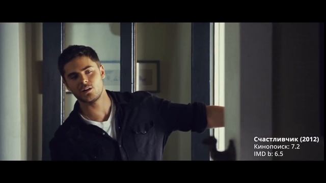 ТОП 7 фильмов похожих на "Тихая гавань"